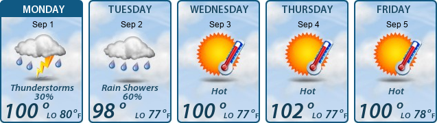 5-Day Forecast
