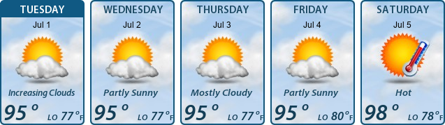 5-Day Forecast