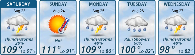 5-Day Forecast
