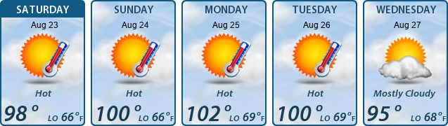 5-Day Forecast