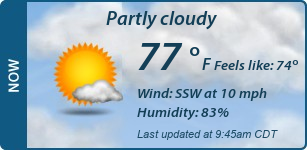 Current Conditions