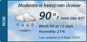 Current Conditions