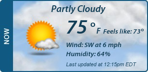 Current Conditions