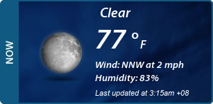 Current Conditions