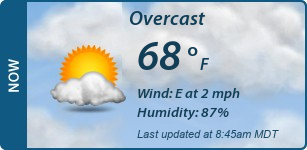 Current Conditions