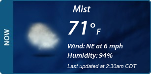 Current Conditions
