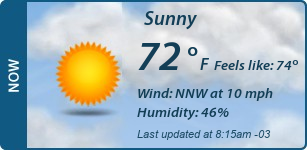 Current Conditions