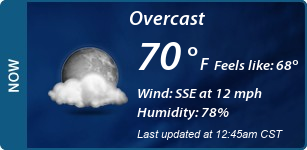 Current Conditions
