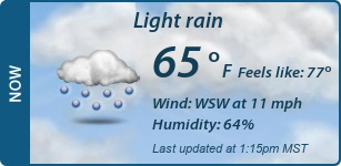 Current Conditions