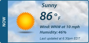 Current Conditions