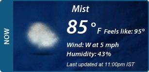 Current Conditions