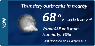 Current Conditions