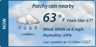 Current Conditions