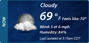 Current Conditions