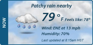 Current Conditions