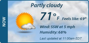 Current Conditions