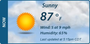 Current Conditions