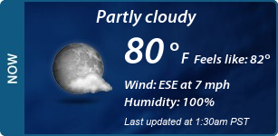 Current Conditions