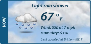 Current Conditions