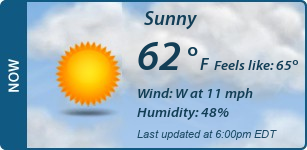 Current Conditions