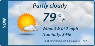 Current Conditions