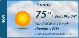 Current Conditions