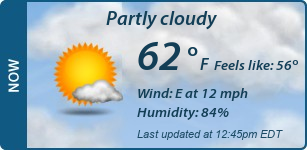Current Conditions