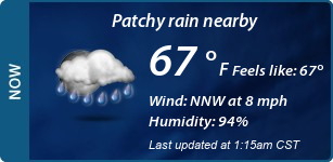 Current Conditions